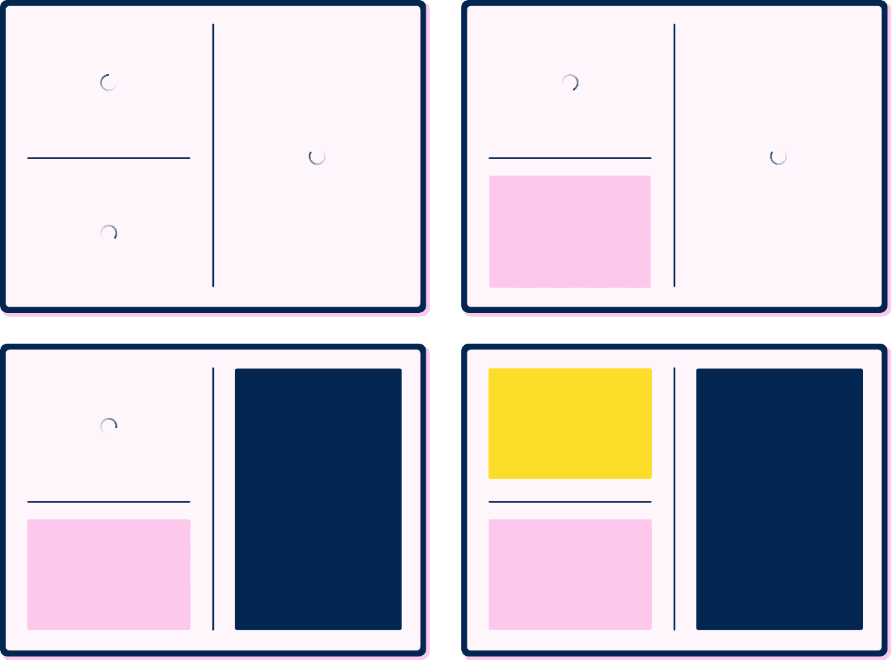 Mockup of four different stages an app's loading sequence might go through if different parts of the page resolve at different times